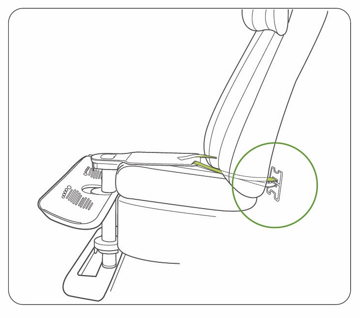Kotvení bez ISOFIX