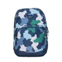 Školní batoh Sport Color Camo 30l BECKMANN 2025