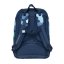 Školní batoh Sport Color Camo 30l BECKMANN
