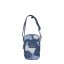 Taštička Blue Camo BECKMANN 2024