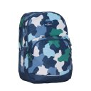 Školní batoh Sport Color Camo 30l BECKMANN 2025
