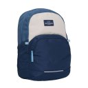 Předškolní batoh Sport Mini Multicolor Blue BECKMANN 2025
