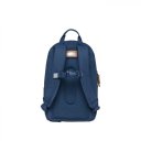 Predškolská taška Urban Mini Dusty Blue BECKMANN