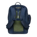Školský batoh Sport AIR Blue Gold 30l BECKMANN 2025