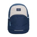 Předškolní batoh Sport Mini Multicolor Blue BECKMANN 2025