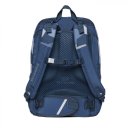 Školská taška Sport Blue Camo 30l BECKMANN 2024