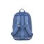 Školská batoh Urban midi Blue Shadow BECKMANN 2025
