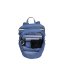 Školská batoh Urban midi Blue Shadow BECKMANN 2025
