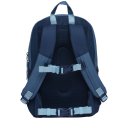 Předškolní batoh Sport Mini Multicolor Blue BECKMANN 2025