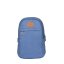 Školská batoh Urban midi Blue Shadow BECKMANN 2025