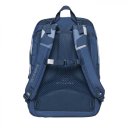 Školská taška Sport Blue Camo 30l BECKMANN 2024