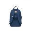 Predškolský batoh Urban Mini Dusty Blue BECKMANN