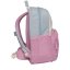 Predškolský batoh Sport Mini Multicolor Pastel BECKMANN