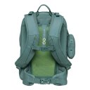 Školní batoh Sport AIR Sea Green 30l BECKMANN 2025